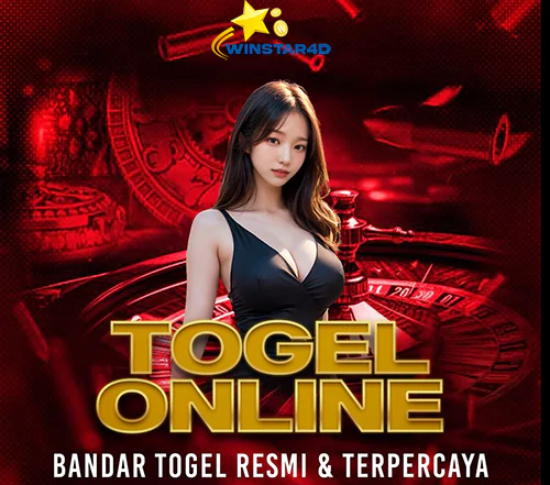 Winstar4d: Website Bintang Kemenangan Terbaik Melimpah Hadiah Fantastis